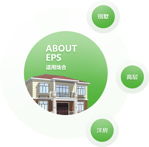 GRC是玻璃纖維增強(qiáng)水泥混凝土的簡(jiǎn)稱。